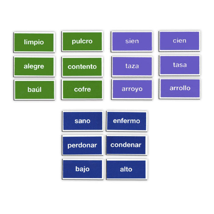 Memopares Sinónimos, Antónimos y Homófonas