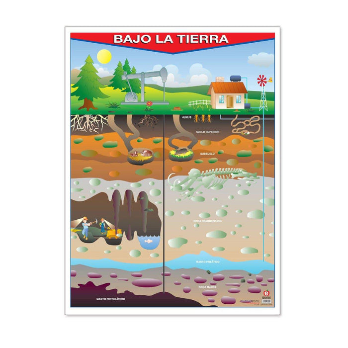 Póster Bajo la Tierra