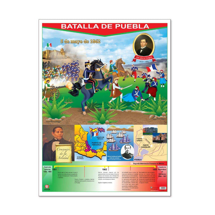 Póster Batalla de Puebla