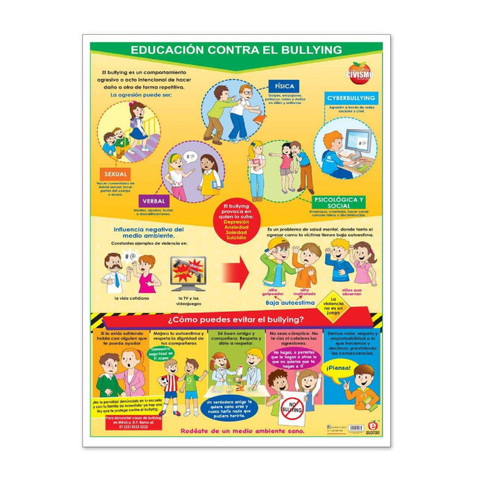 Póster Educación contra el Bullying