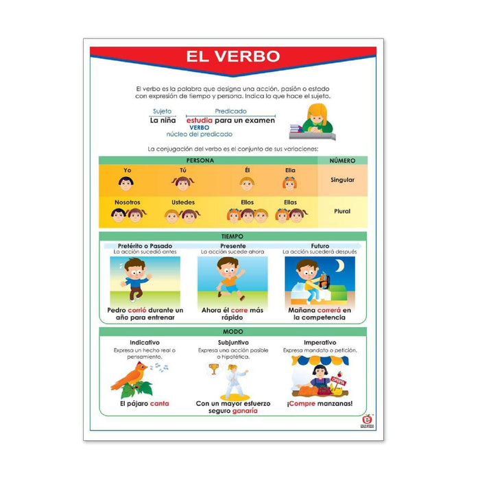 Póster El Verbo