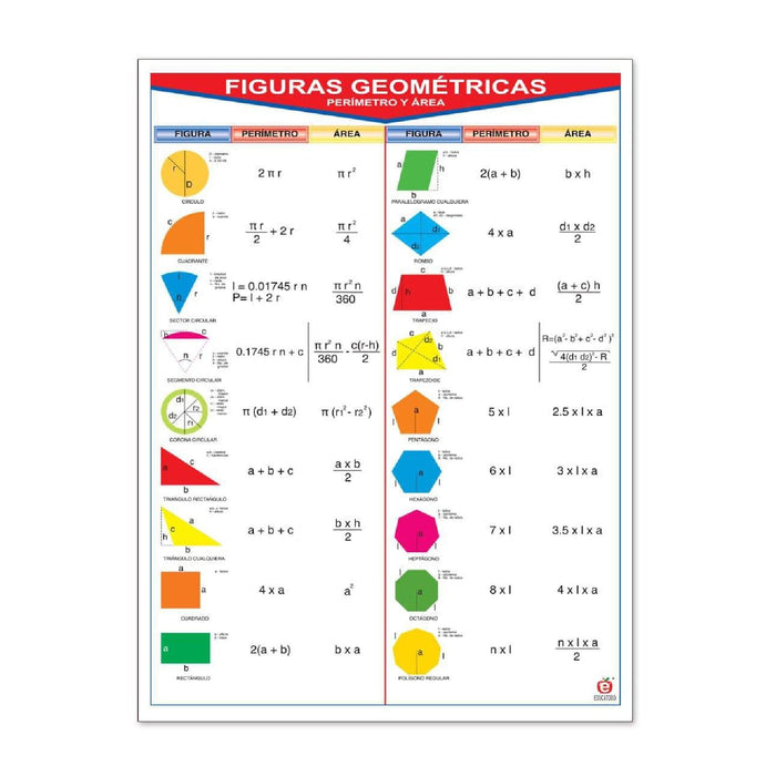 Póster Figuras y Cuerpos Geométricos