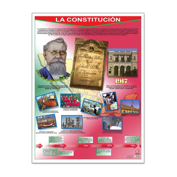 Póster La Constitución