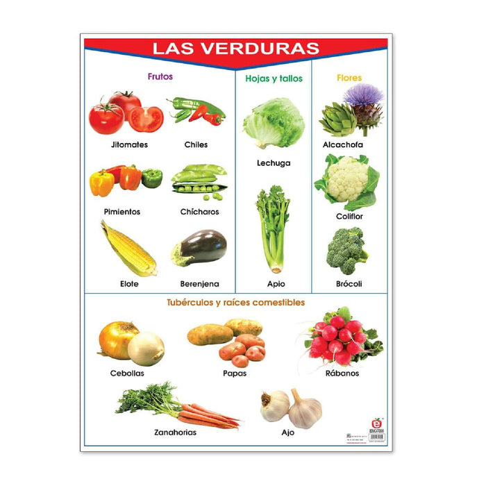 Póster Las Verduras