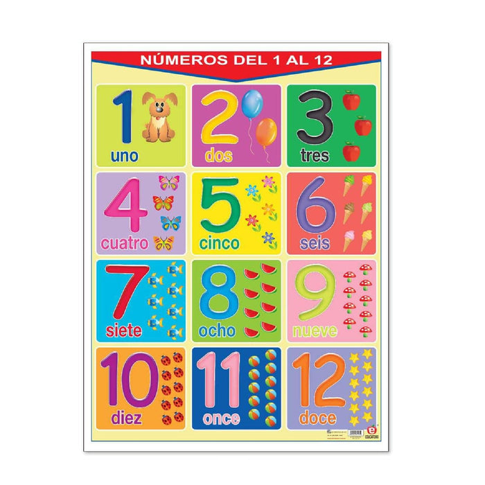 Póster Números del 1 al 12 / Numbers from 1 to 12