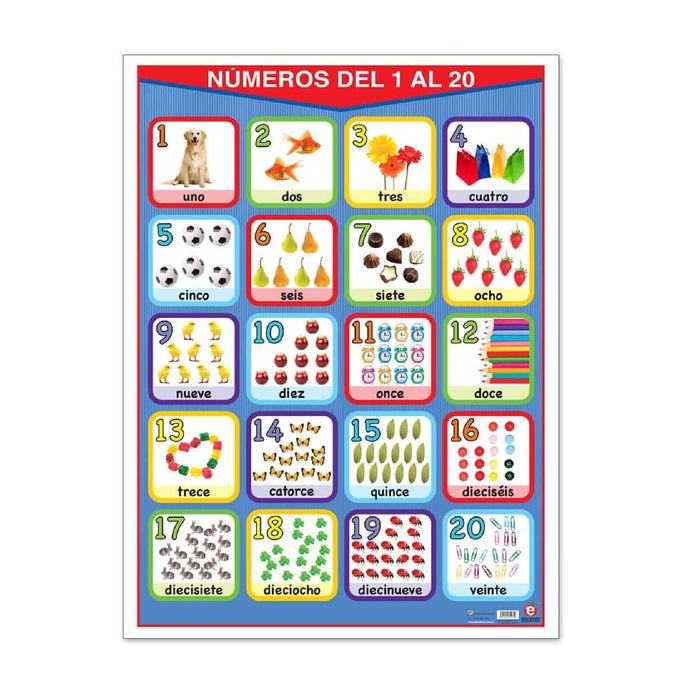 Póster Números del 1 al 20 Español/Inglés