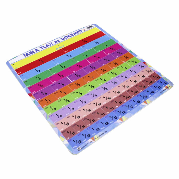 Tablero Tabla Tlax al Doceavo - Educatodo material didáctico y juegos educativos - Educatodo